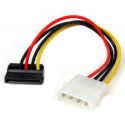 Adaptador Molex a SATA